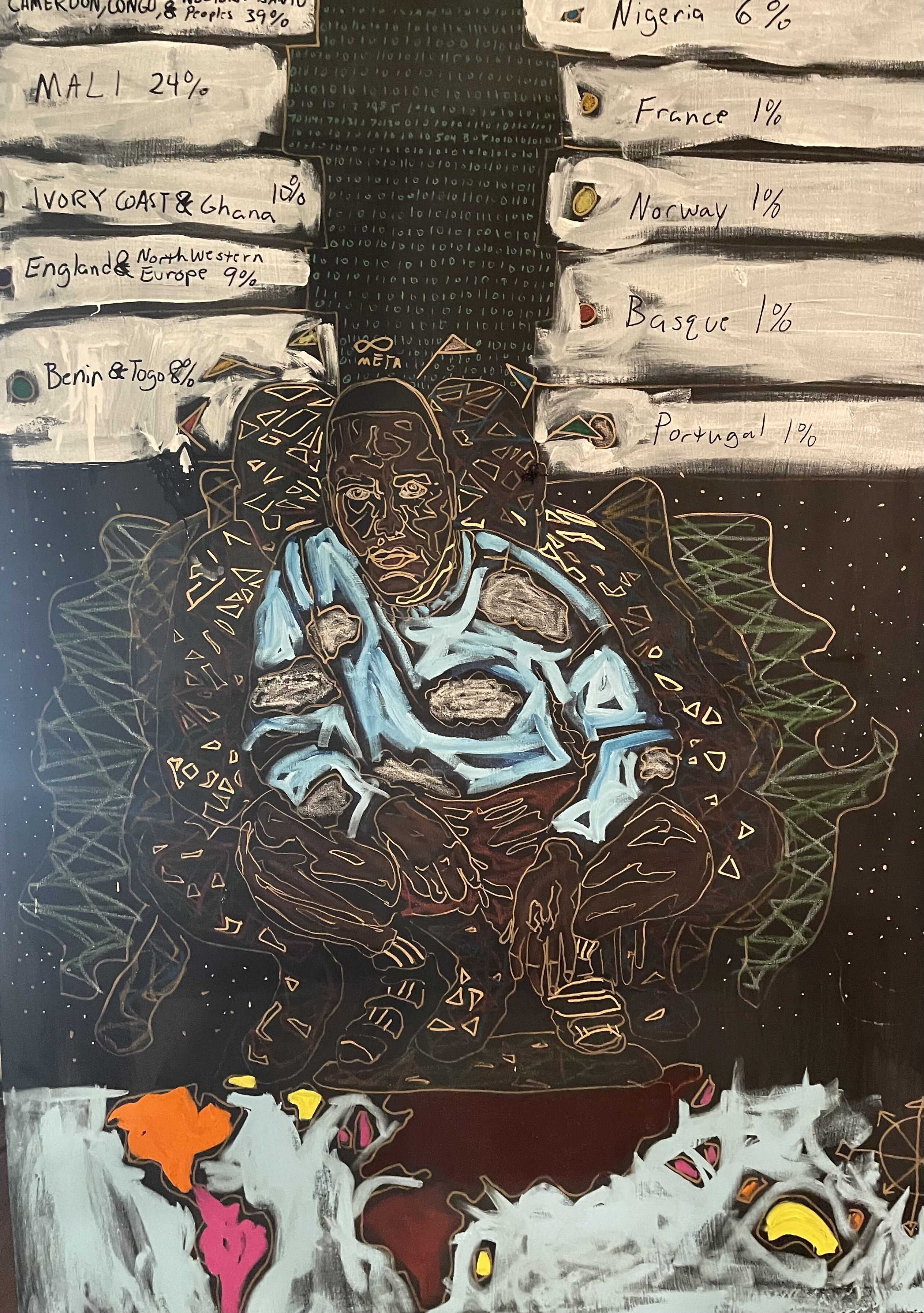 Pangea by John Isiah Walton ArtCloud