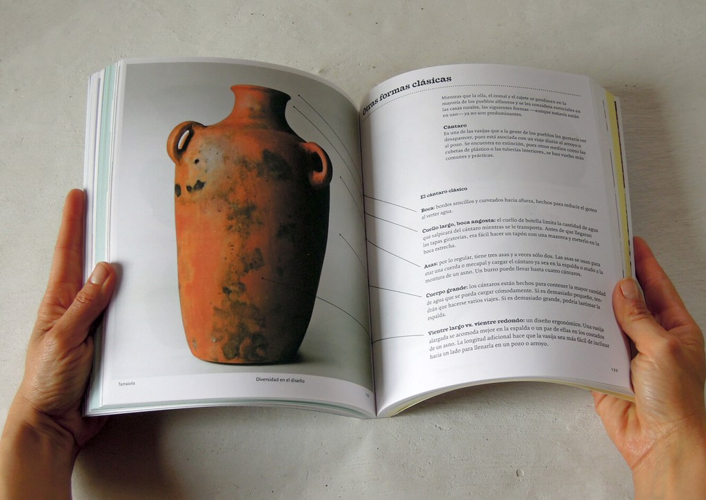Fire & Clay (English Edition) by Colectivo 1050°