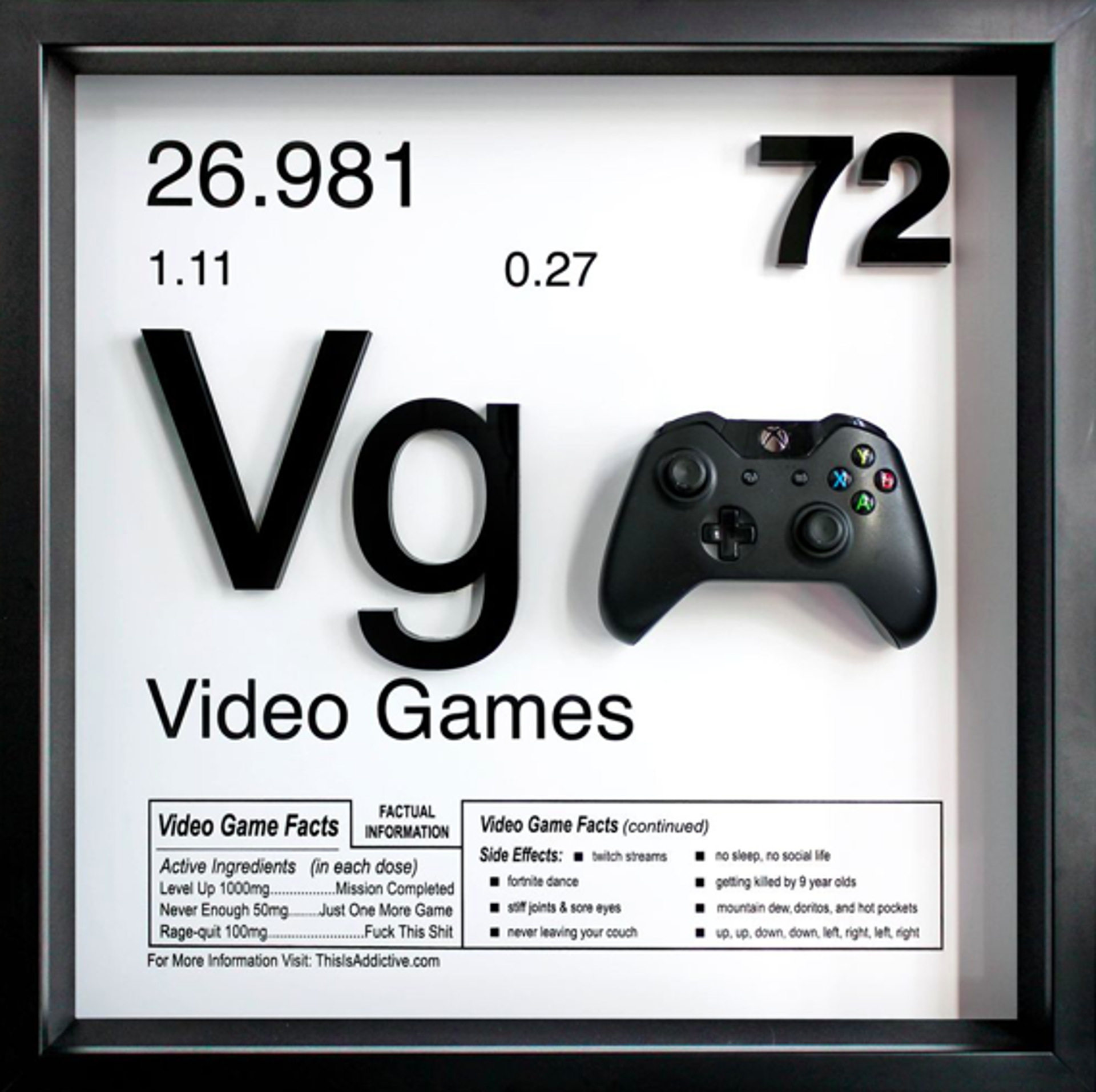 Video Games -  Periodic Table of Addictions by Daniel Allen Cohen