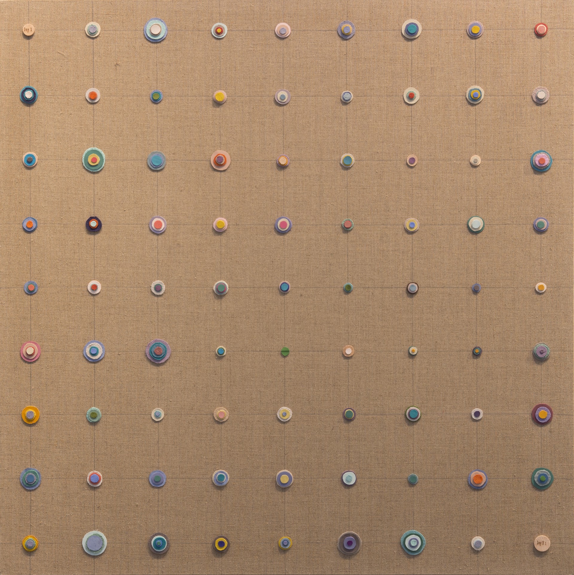 Stress Inventory #2&3 by Laurie Frick