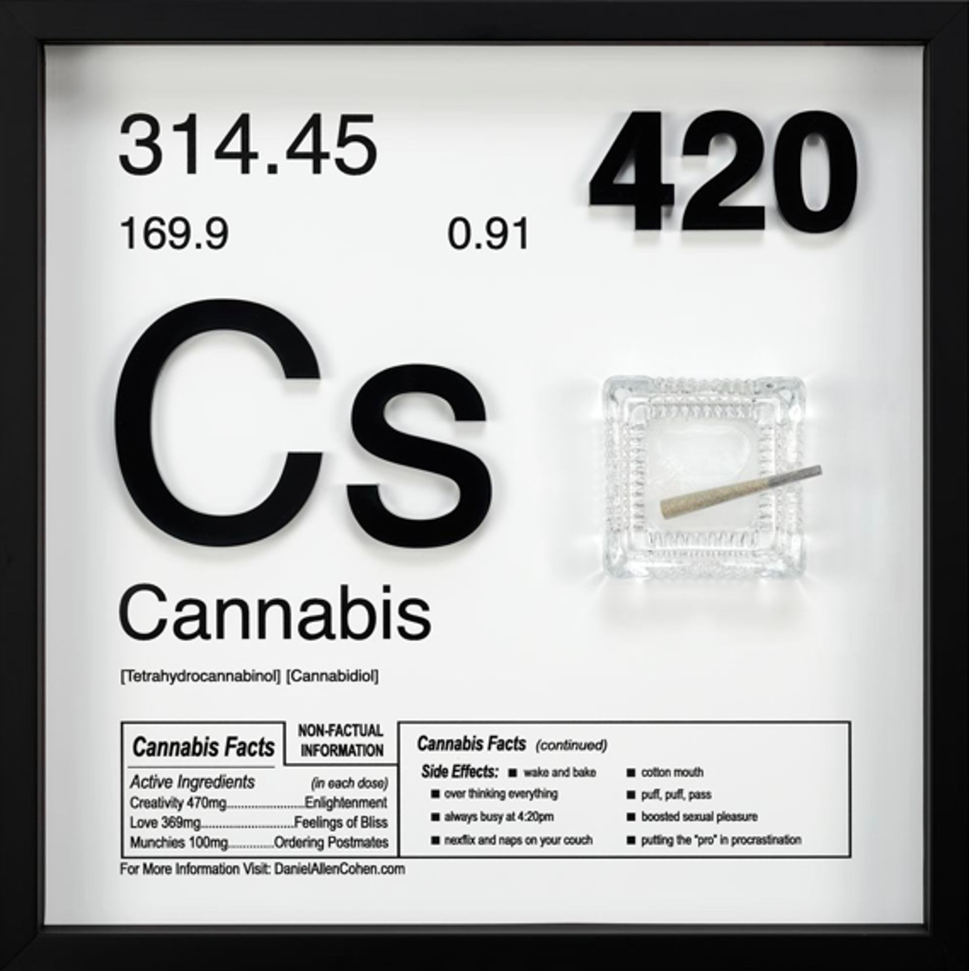 Cannabis -  Periodic Table of Addictions by Daniel Allen Cohen