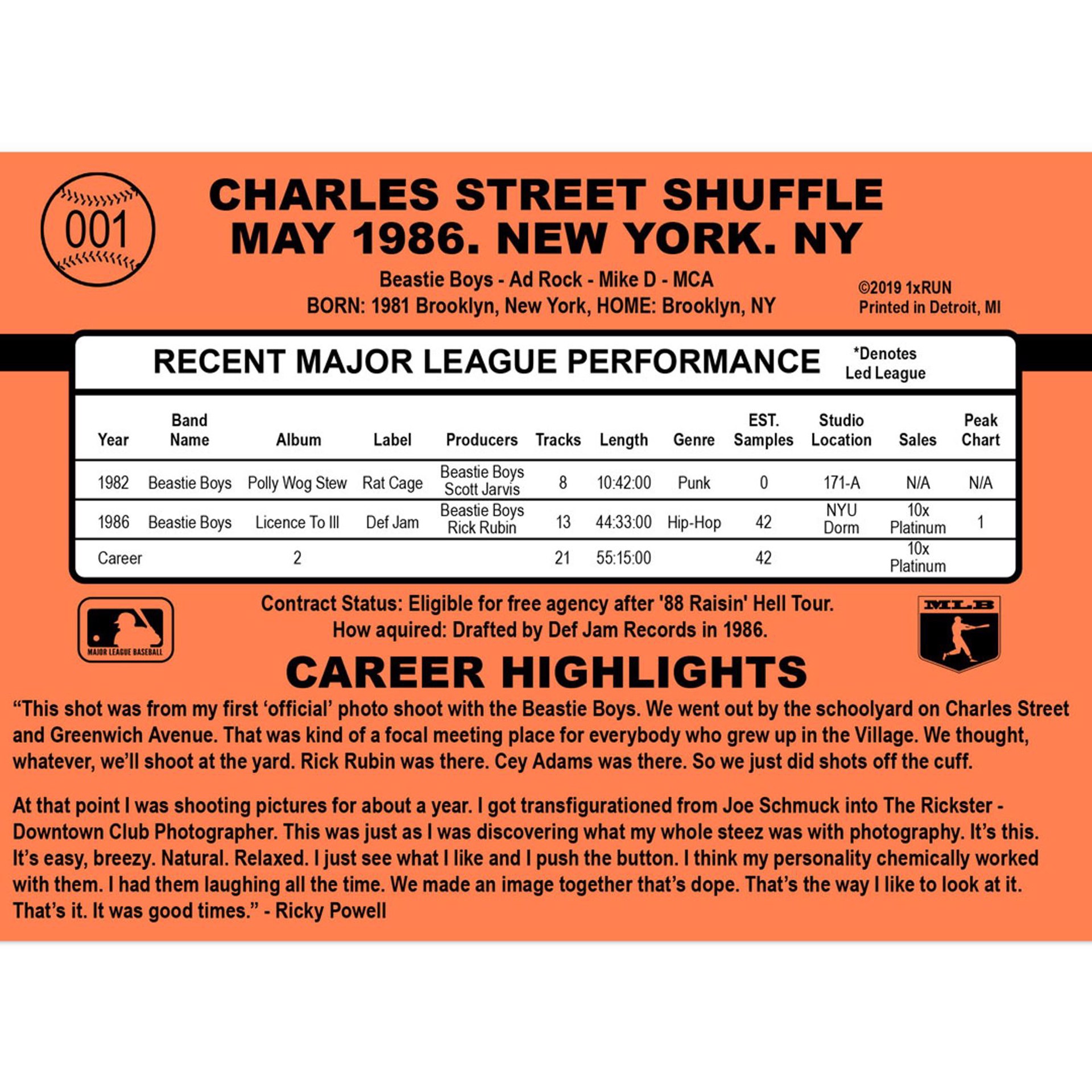 Charles Street Shuffle - May 1986 - New York, NY - Grand Slam Edition - Yankees Variant by Ricky Powell