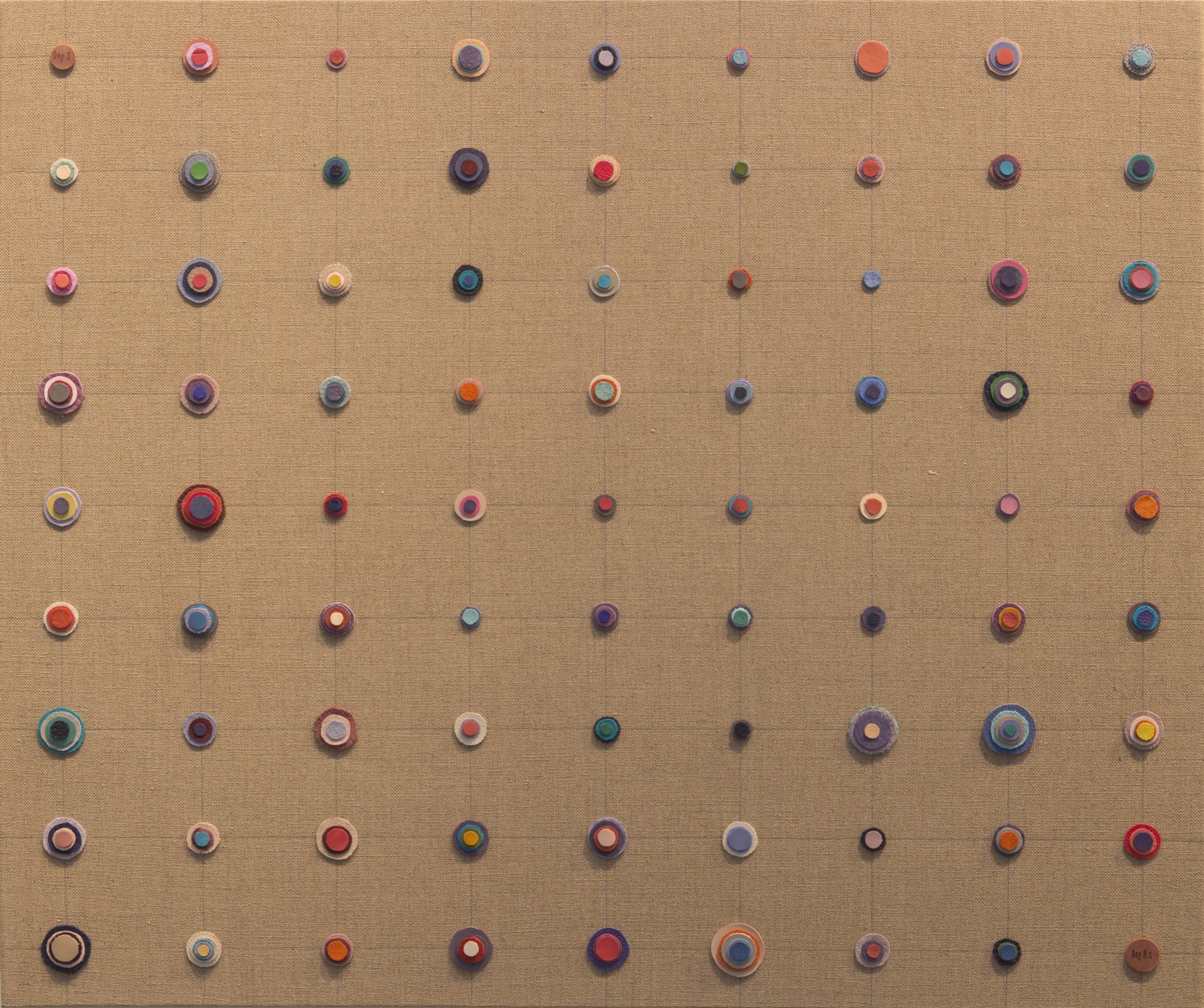 Stress Inventory #4 by Laurie Frick