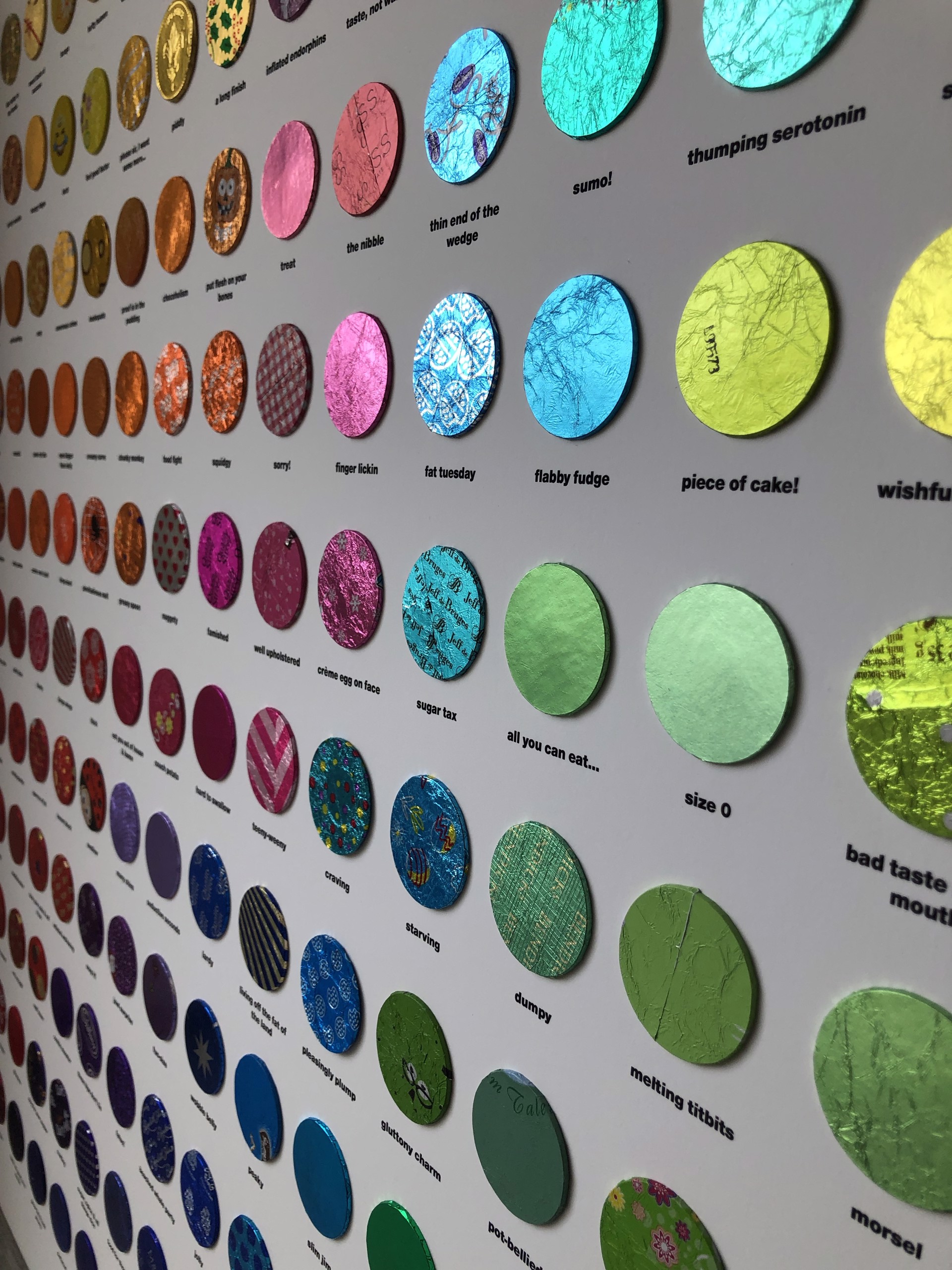 Indulgence - Colour Chart by Joanne Tinker