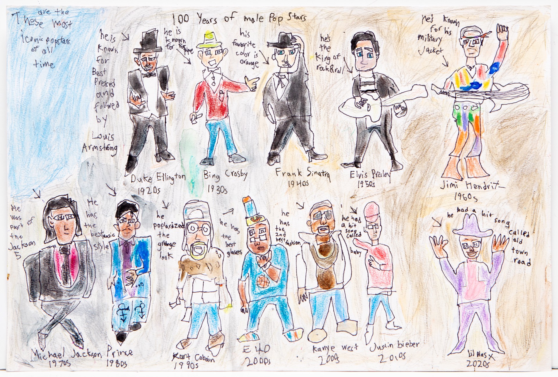 100 Years of Male Pop Stars, AJH 57 by AJ Herzfeld