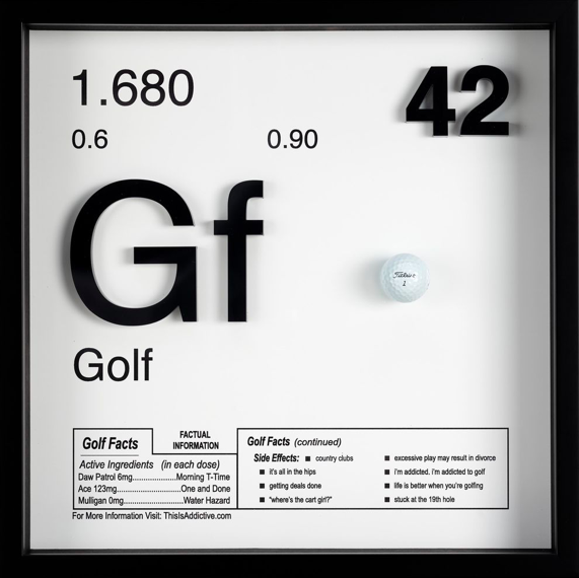 Golf -  Periodic Table of Addictions by Daniel Allen Cohen