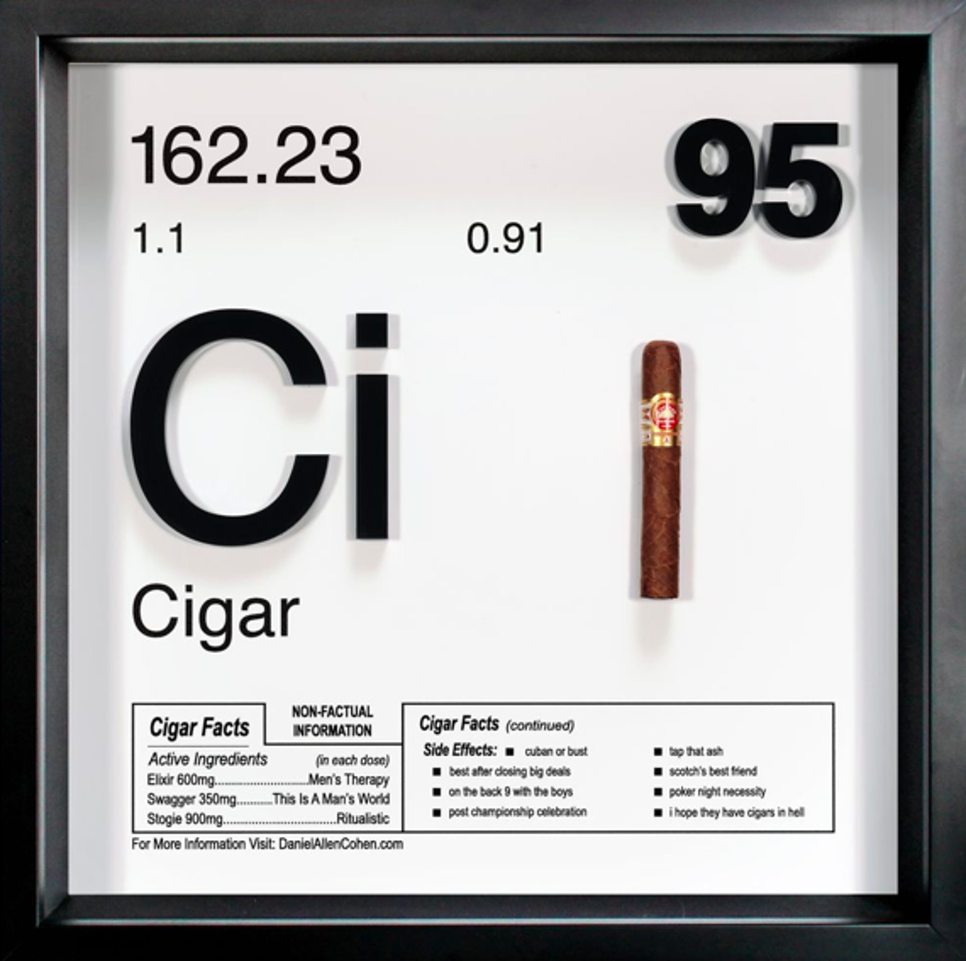 Cigar -  Periodic Table of Addictions by Daniel Allen Cohen