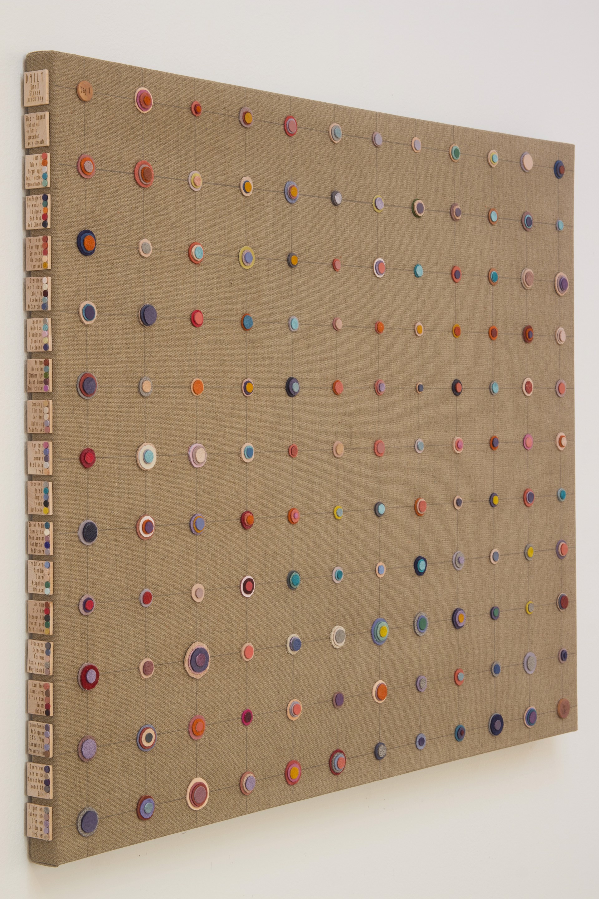 Stress Inventory #6 by Laurie Frick