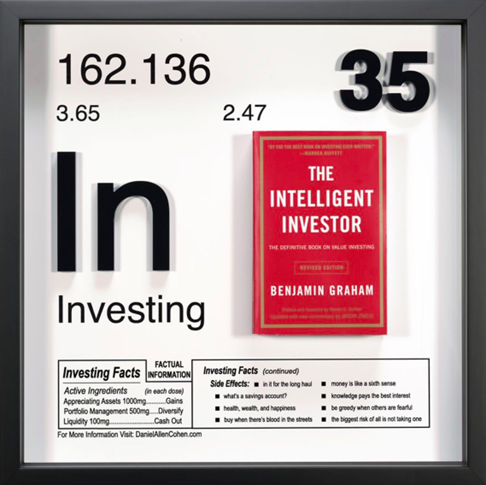 Investing -  Periodic Table of Addictions by Daniel Allen Cohen