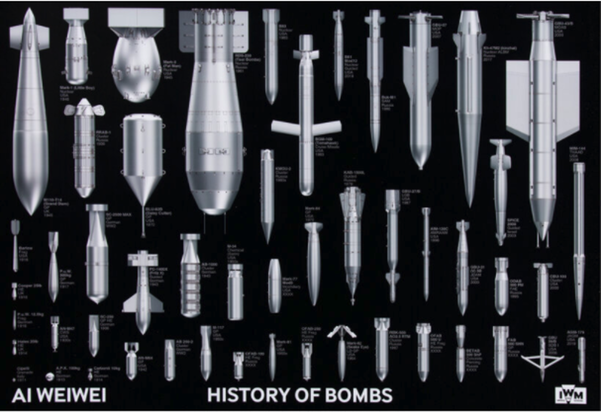 History of Bombs (Unnumbered/1000) by Ai Weiwei