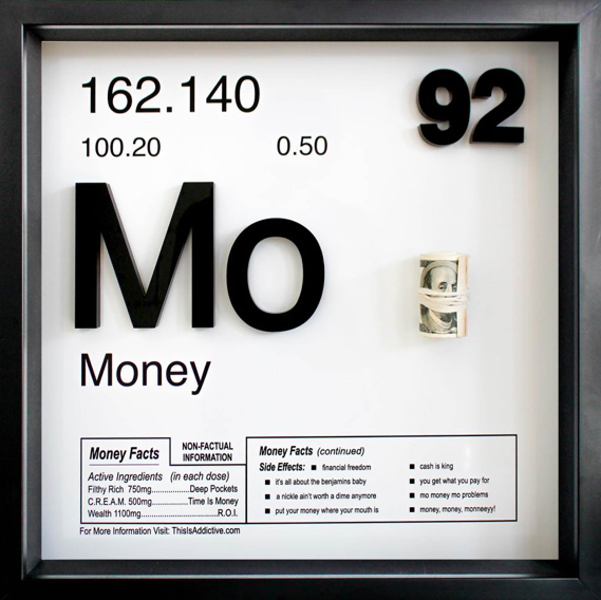 Money -  Periodic Table of Addictions by Daniel Allen Cohen