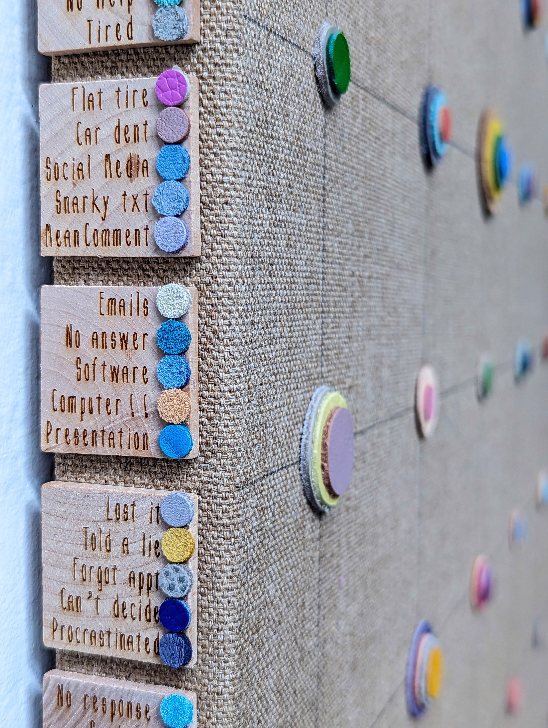 Stress Inventory #5 by Laurie Frick
