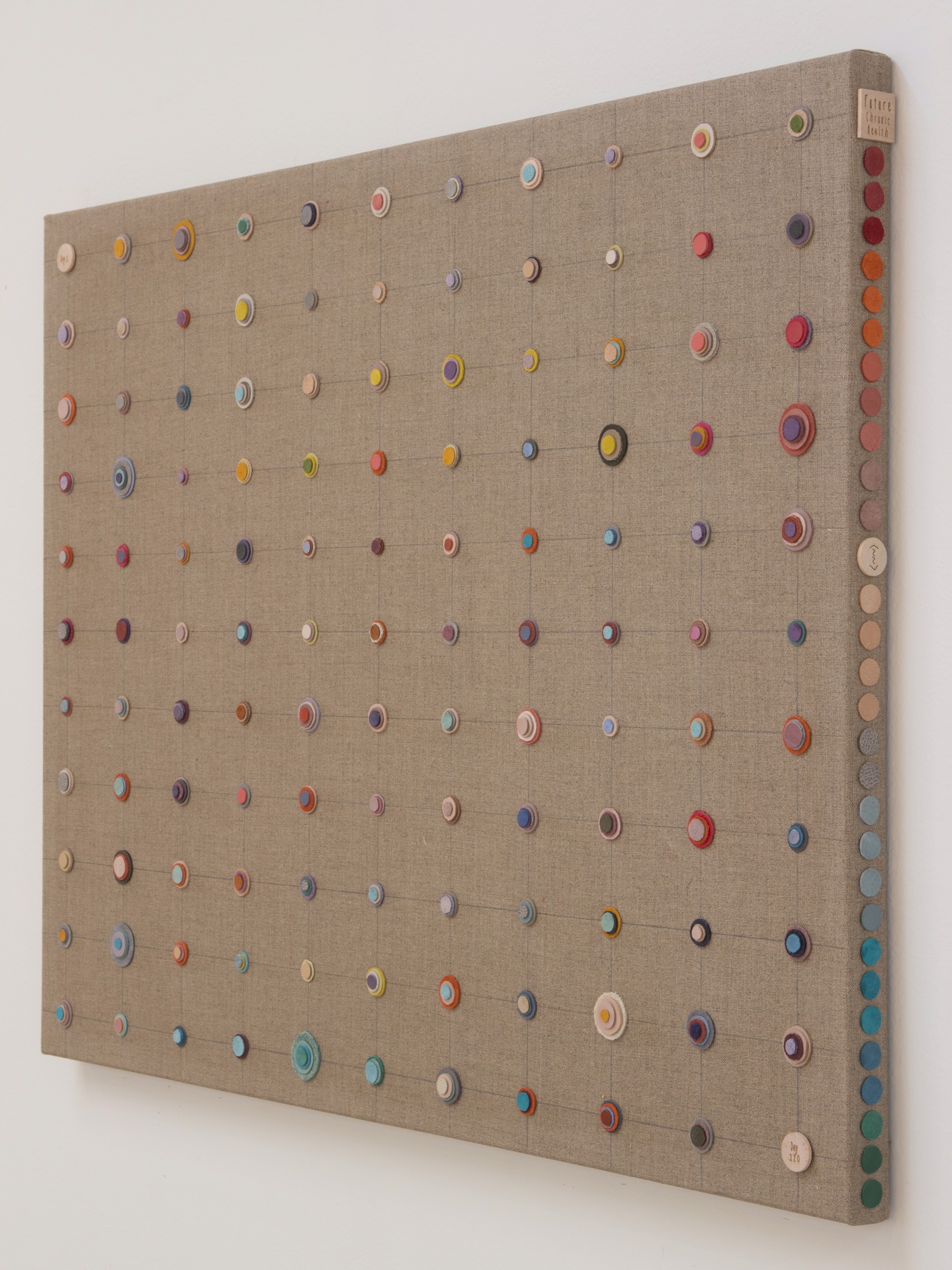 Stress Inventory #7 by Laurie Frick
