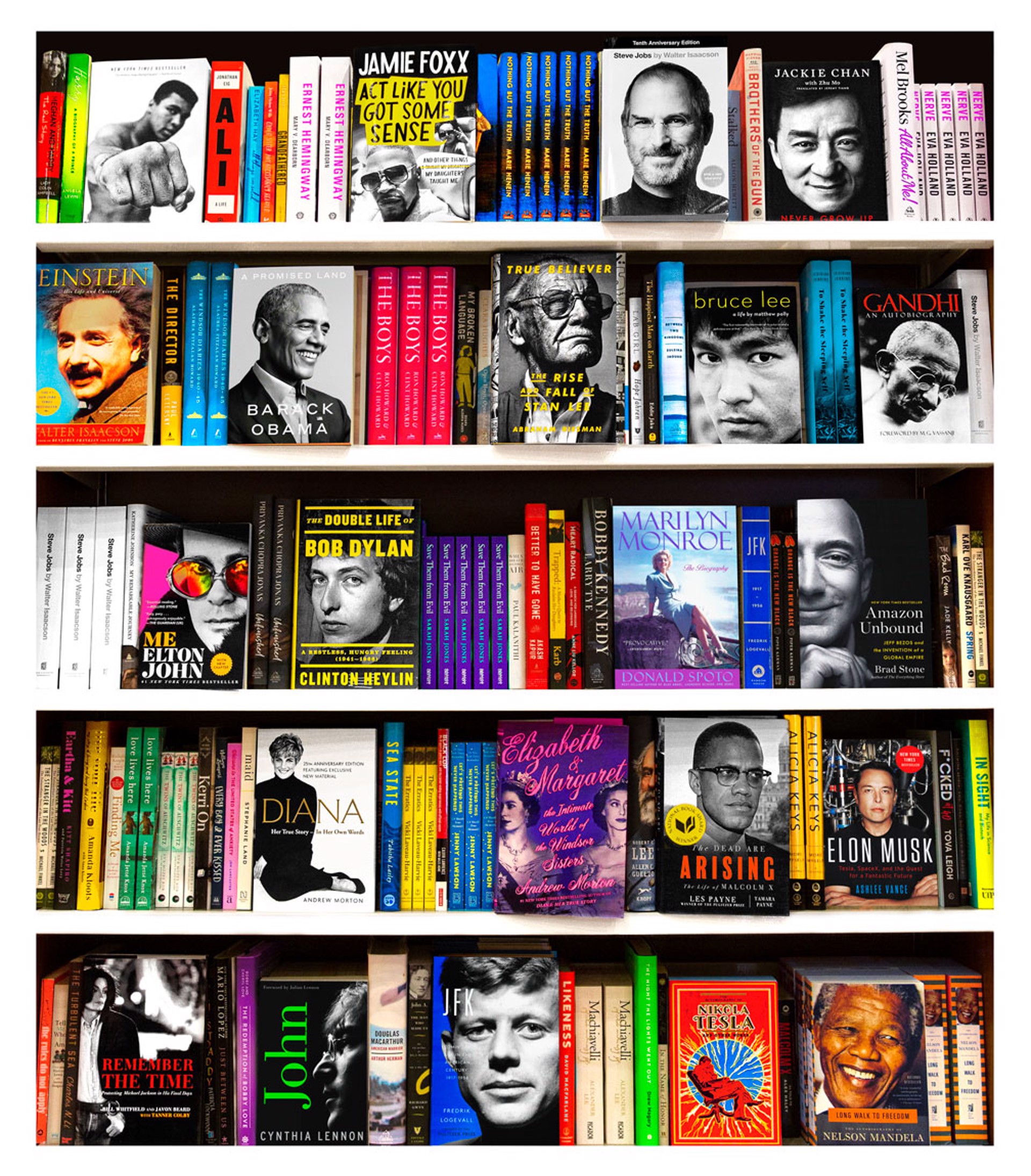 Biography Bookscape by SQRA (AKA Cedric Sequerra)