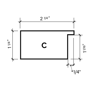 Profile C Profile C