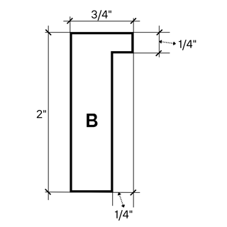 Profile B Profile B